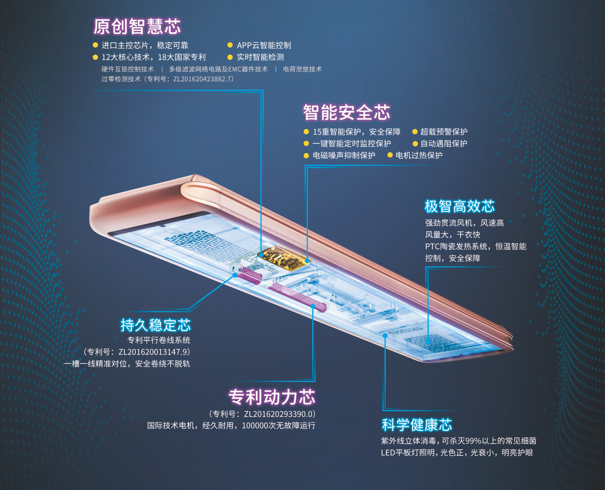 mk体育-MKsports官网智能晾衣機1663